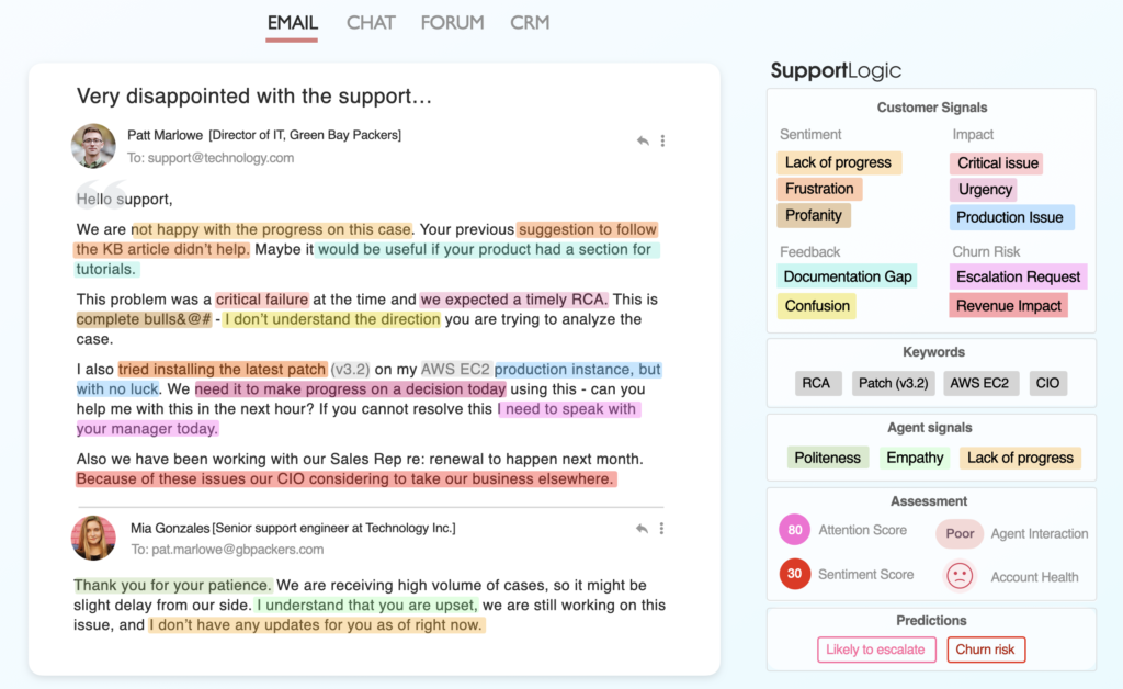 SupportLogic Customer Sentiment Analysis