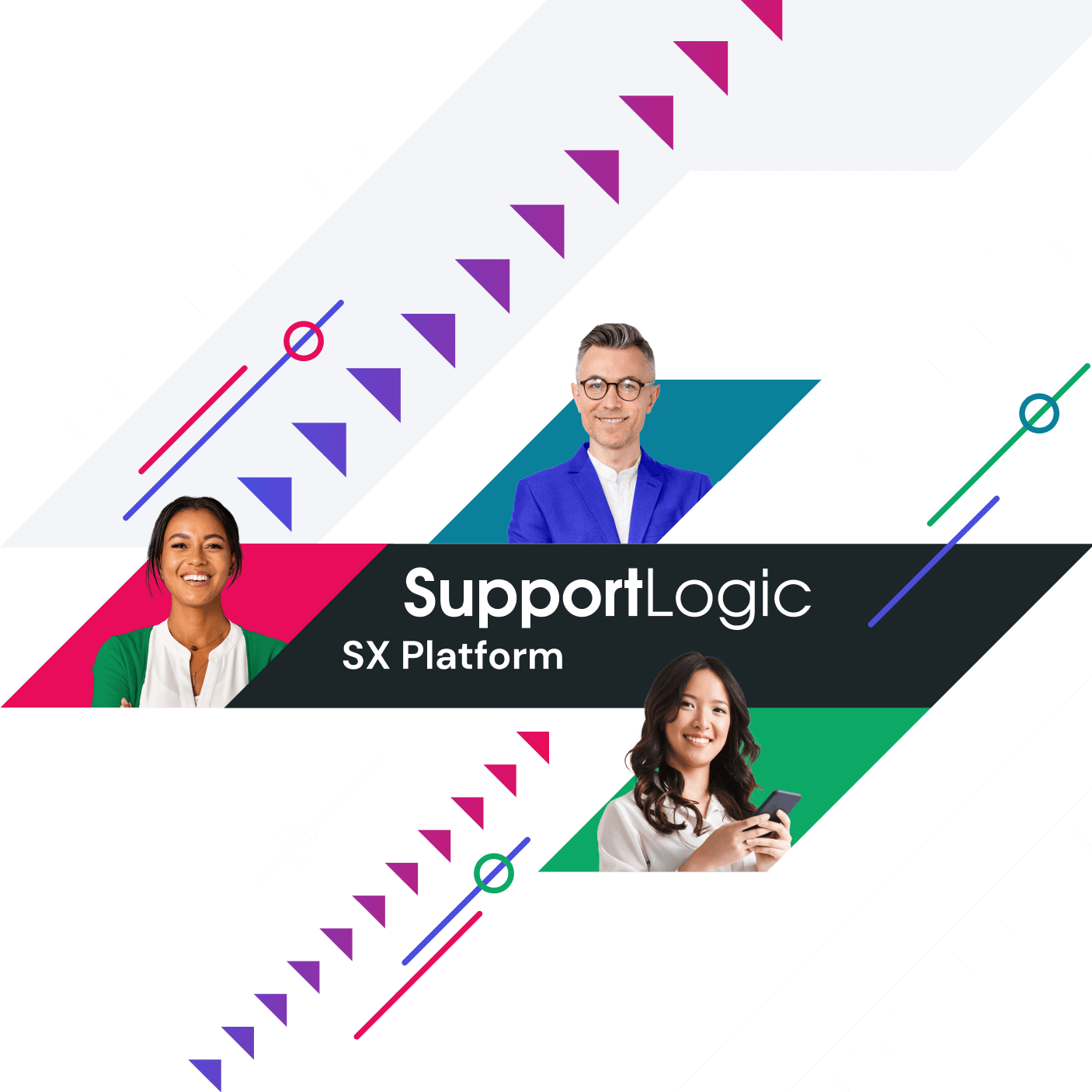 SupportLogic Support Experience Management Platform